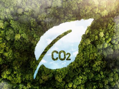 CO2